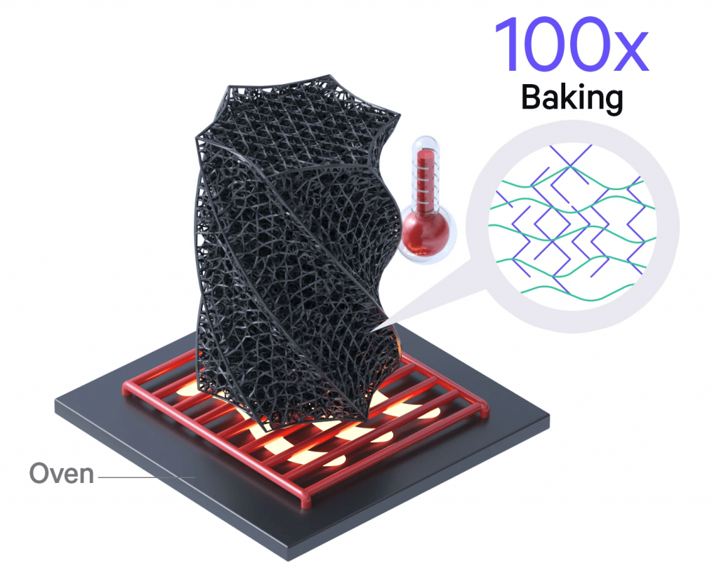 carbon-dls_Isotropy-bake-stage image
