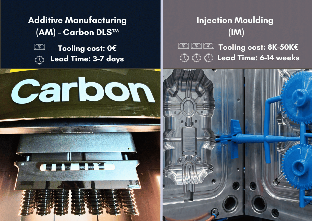 3d printing vs injection moulding banner