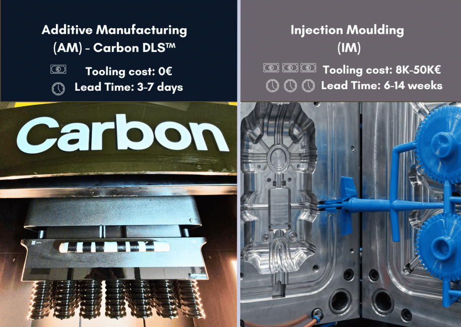 3d printing vs injection moulding banner