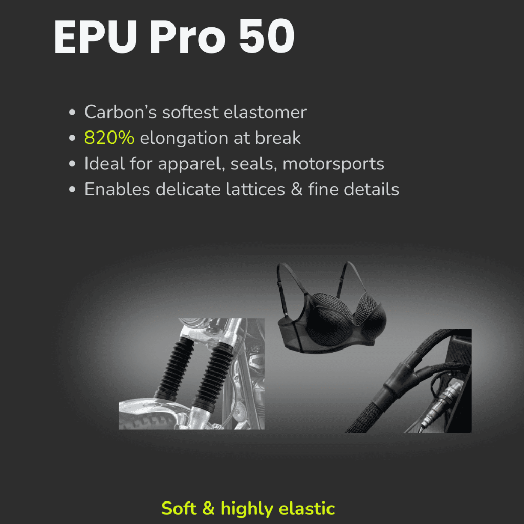 epu pro 50 features