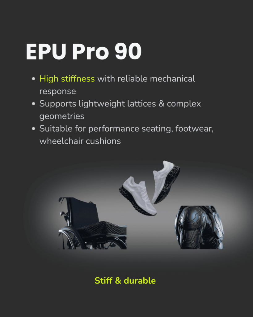 epu pro 90 features card