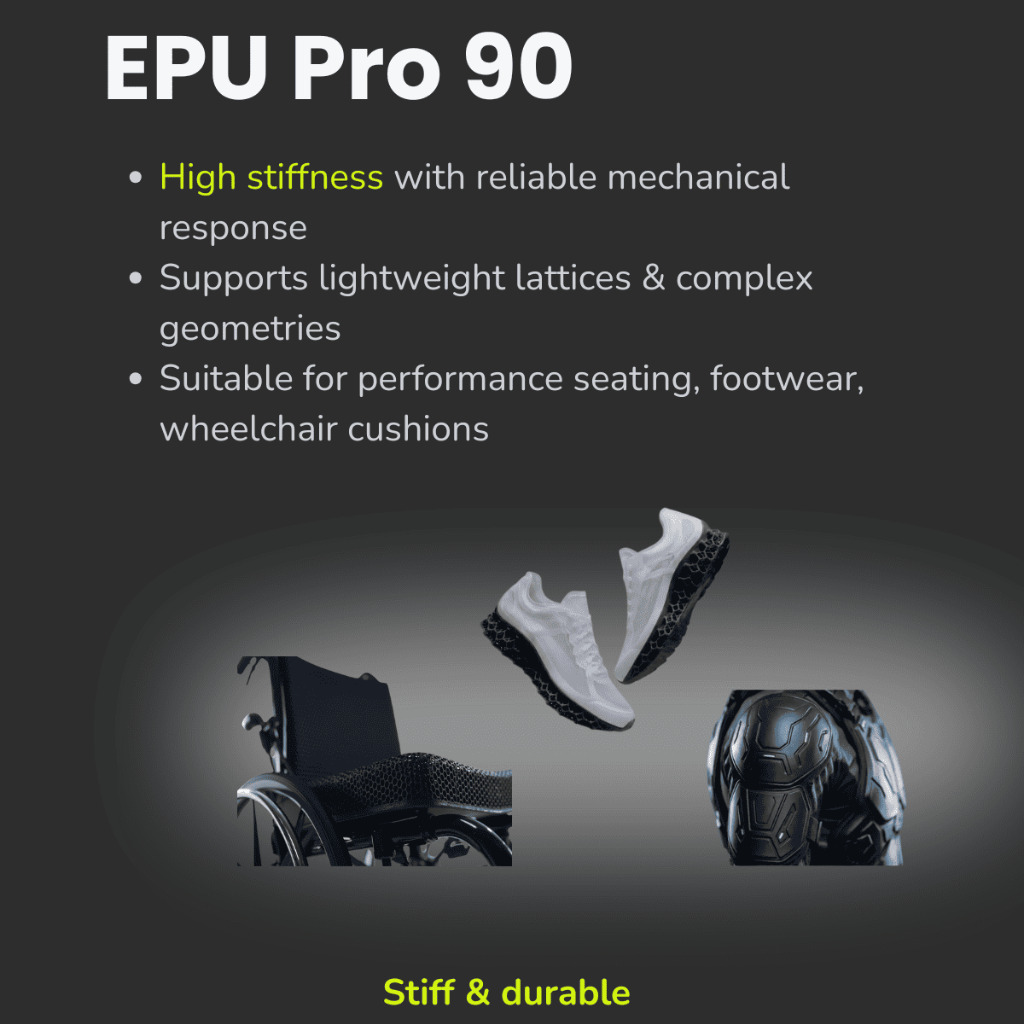 epu pro 90 card features IT