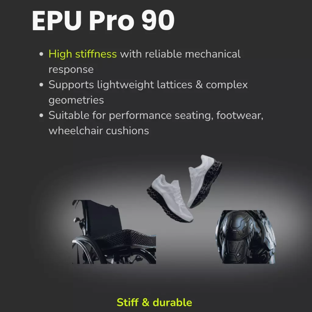 epu pro 90 card features IT