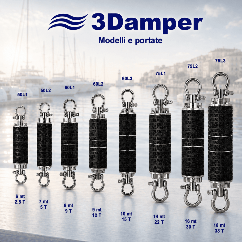 stampa 3d nautica: 3damper tutti i modelli